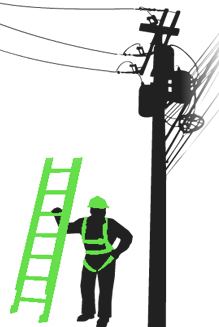 Electrical Safety Validation