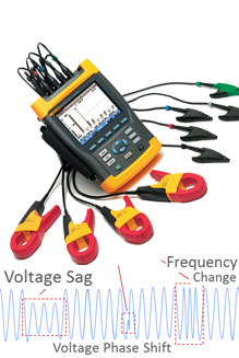 Power Quality Diagnostics